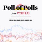 Poll Of Polls Social Media—centered.png