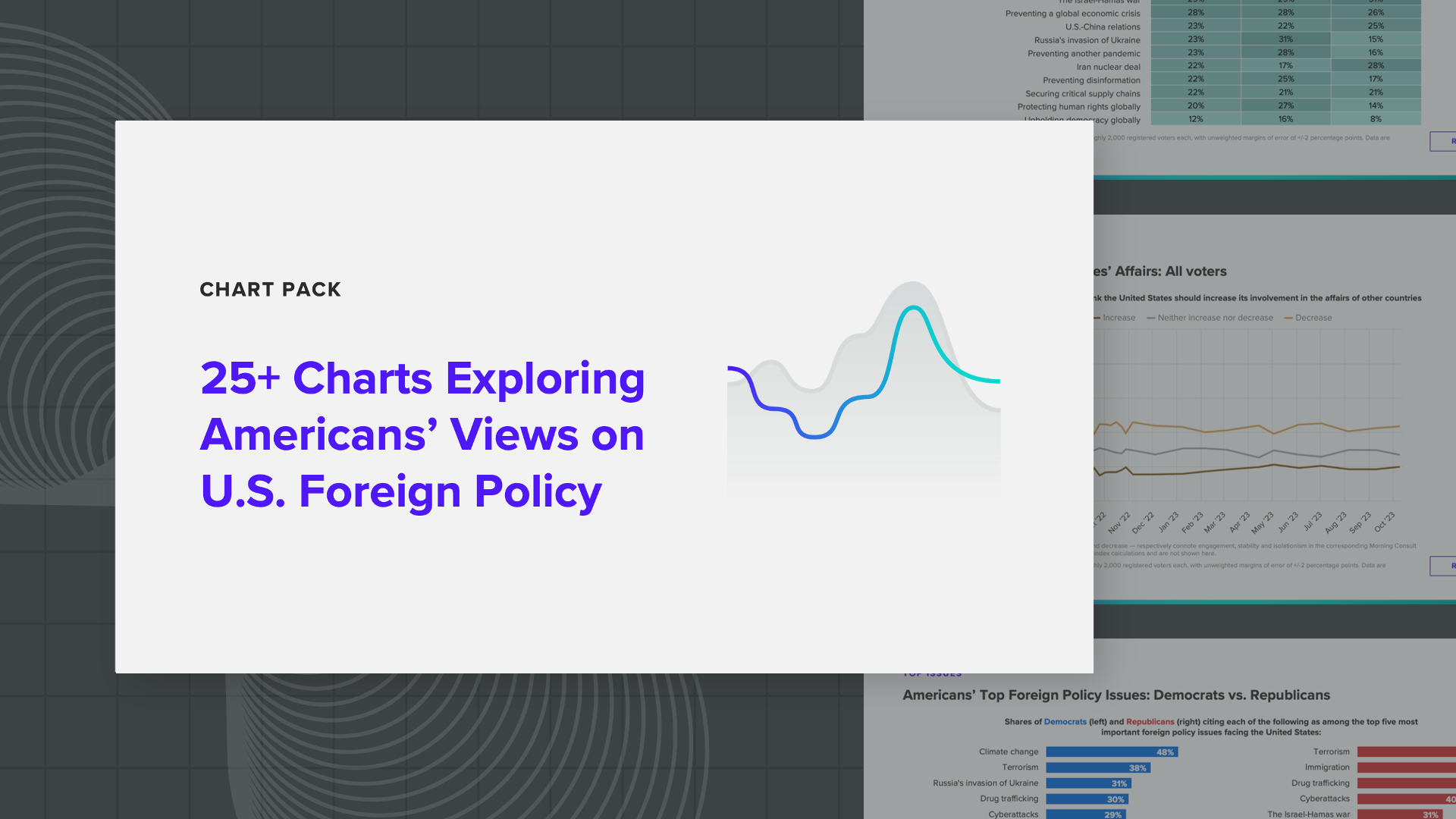 Us Foreign Policy Chart Pack 231031.png